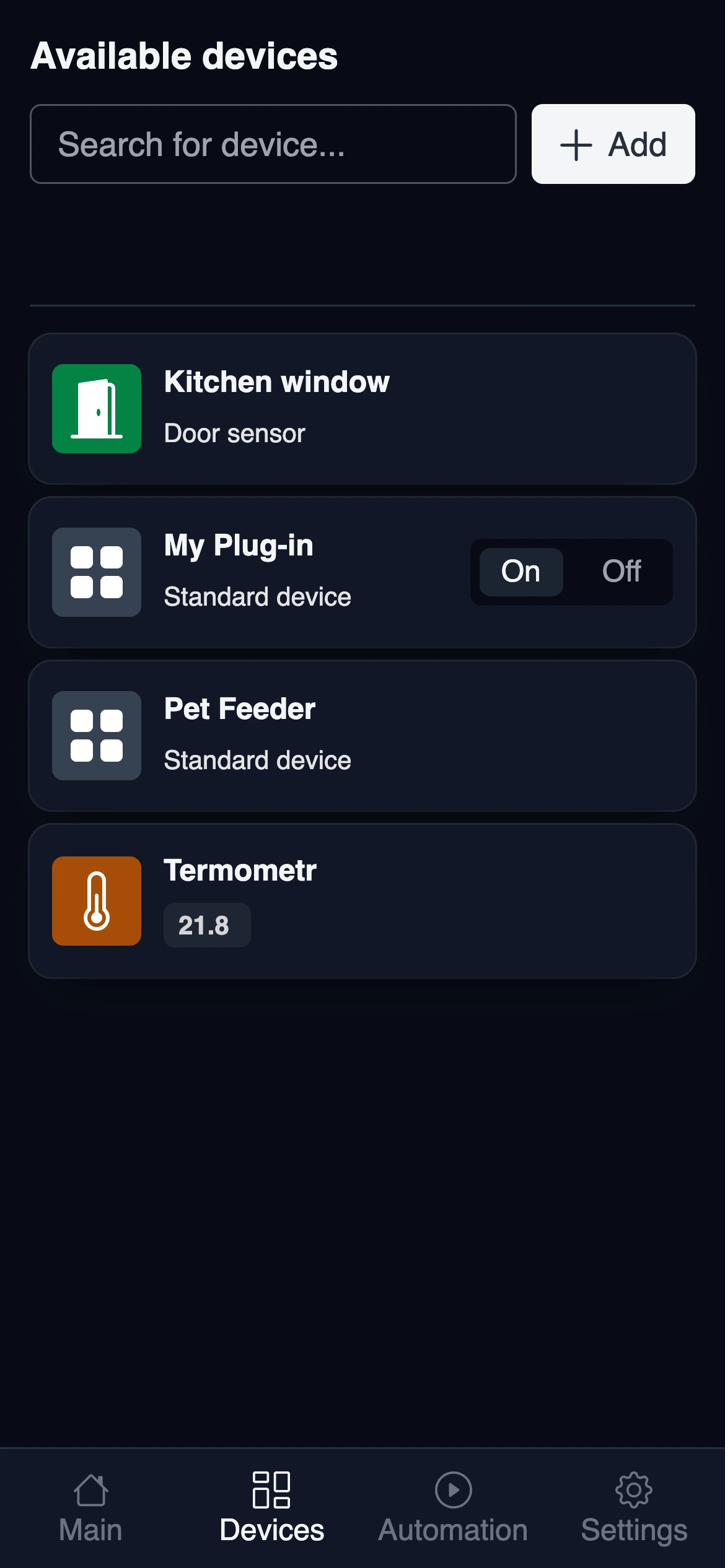 List of devices