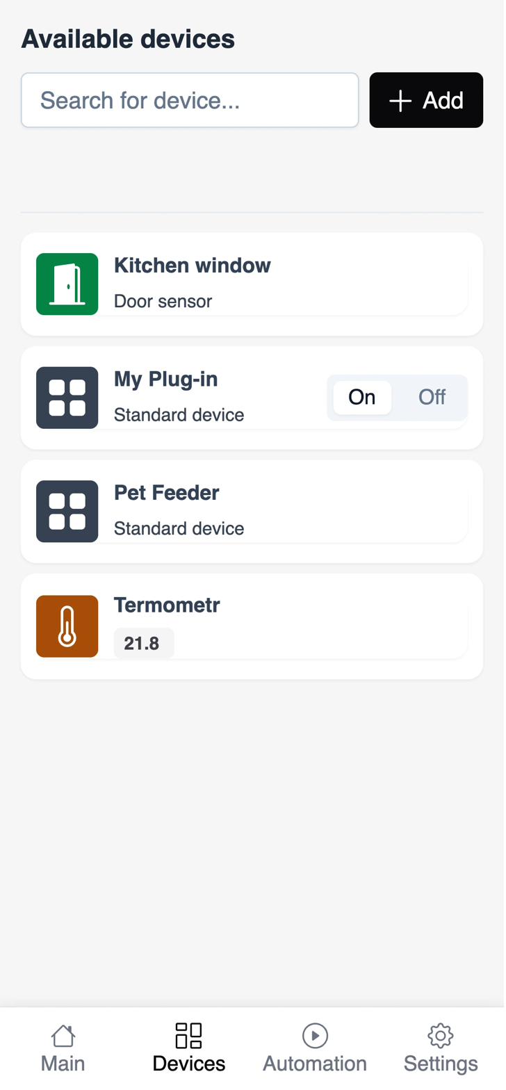 List of devices